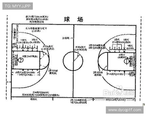 你真的懂吗？篮球里的走步违例究竟如何判定才算准确？