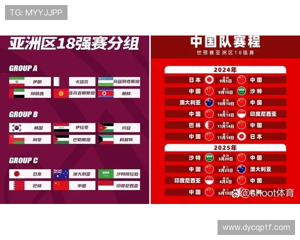 2026世界杯完整版第三晋级确认